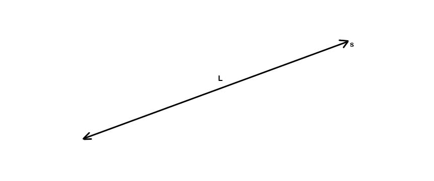 Noções De Geometria Plana Forma Perímetro área Volume E Pitágoras